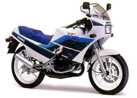 suzuki rg125 icon