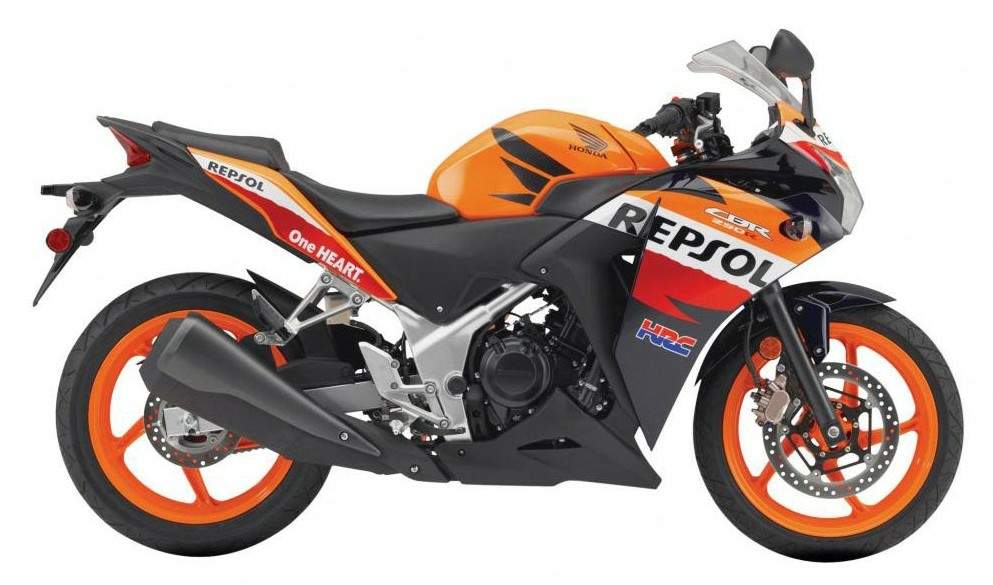 win honda cbr motorbike malaysia