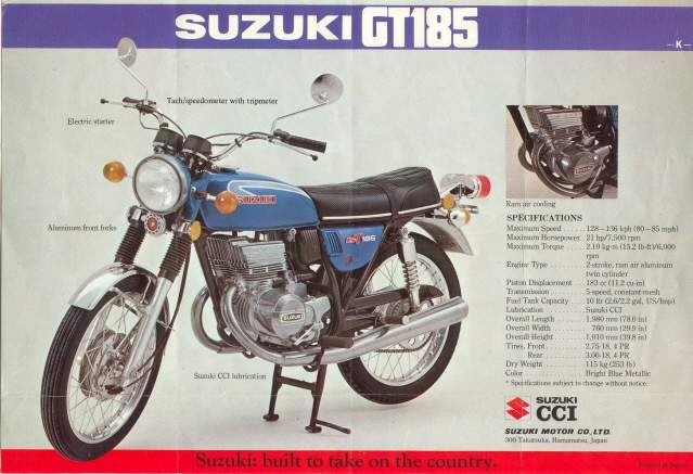 Suzuki%20GT185.jpg