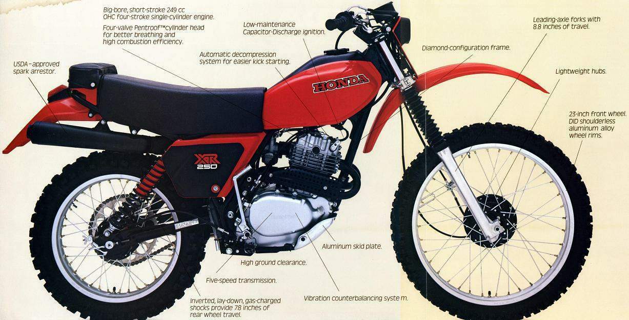 1979 Honda xr80 specs #2