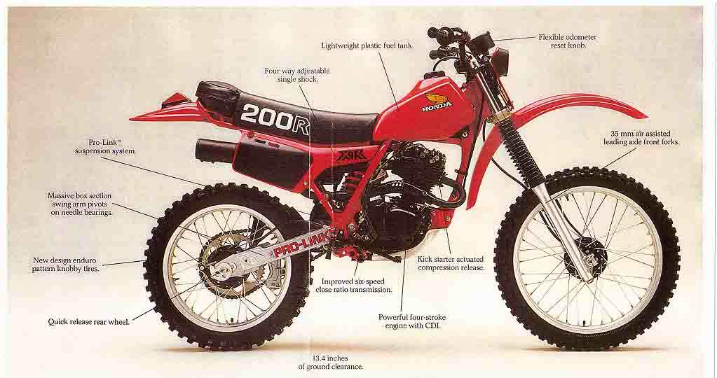 1980 Honda xr200 specifications #2
