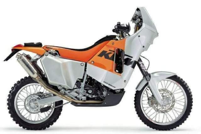 ktm budget