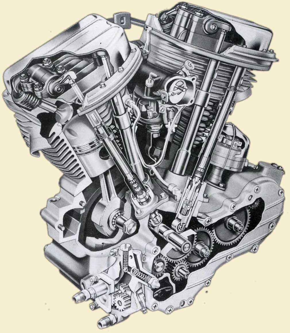 Conceptual Art Engine Exploded View Yahoo Search Results Yahoo Image Search Results Harley Davidson Knucklehead Harley Knucklehead Harley