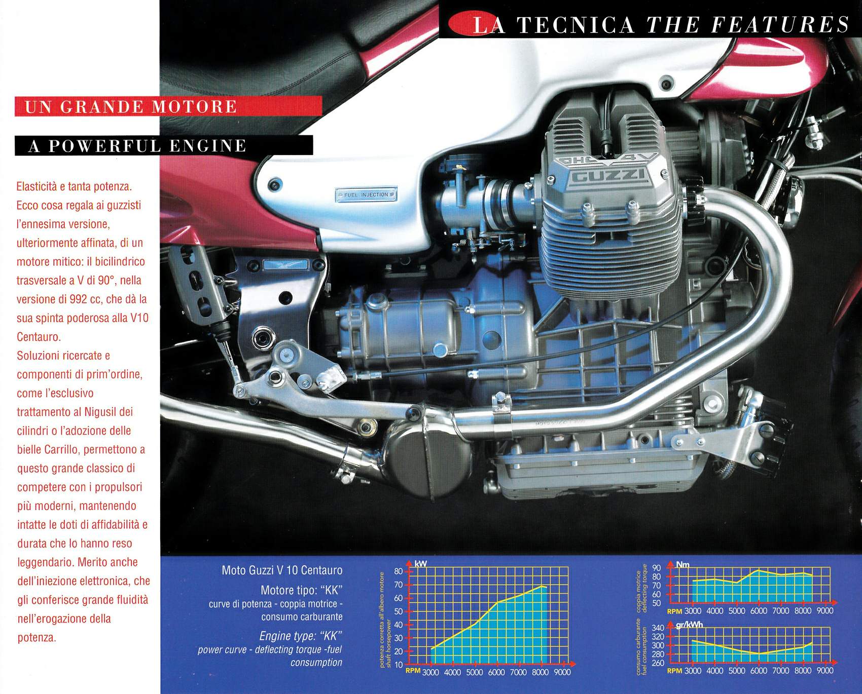 Moto Guzzi Compteur kilométrique MPH - V10 Centauro, V11 Sport, Le