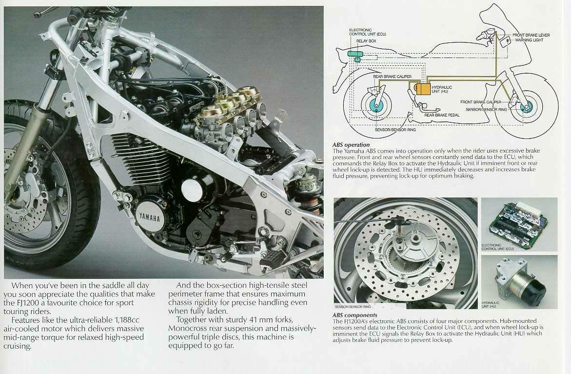 Volar Speedometer Cable for 1986-1990 Yamaha FJ1200 