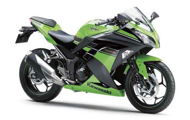 tæerne Fabrikant Udveksle Kawasaki Ninja 250R