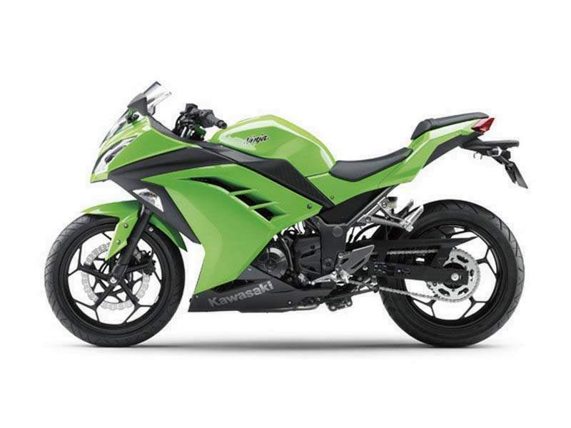 ulovlig vant Blå Kawasaki Ninja 300