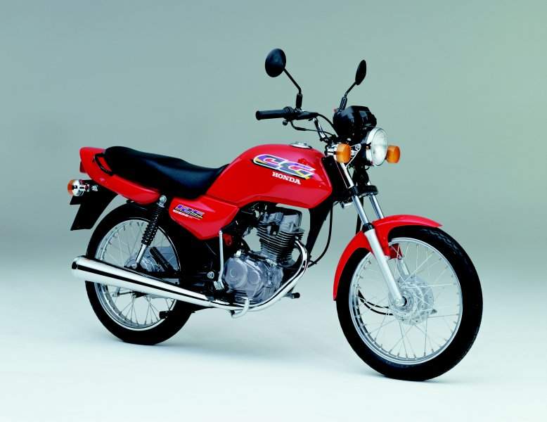 Honda 125 New Model 2019 Price