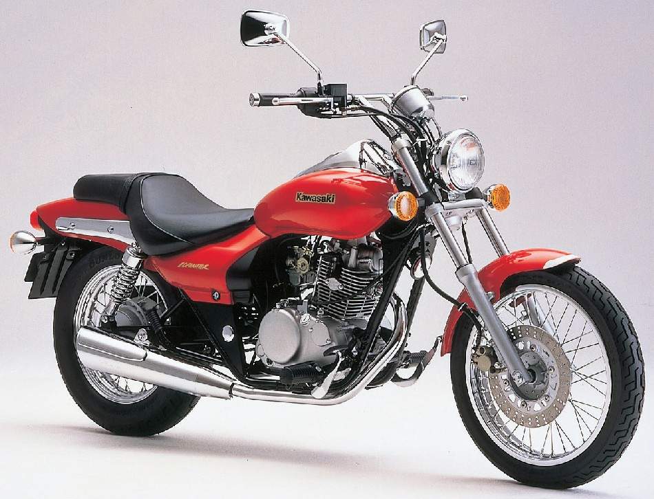 Eliminator 125