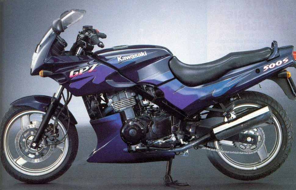 Dykker Mansion klæde sig ud Kawasaki GPz 500S