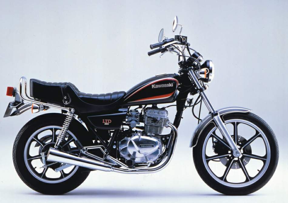 Z250 LTD