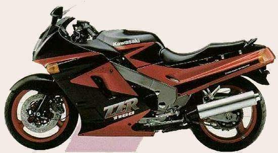 ZZR1100