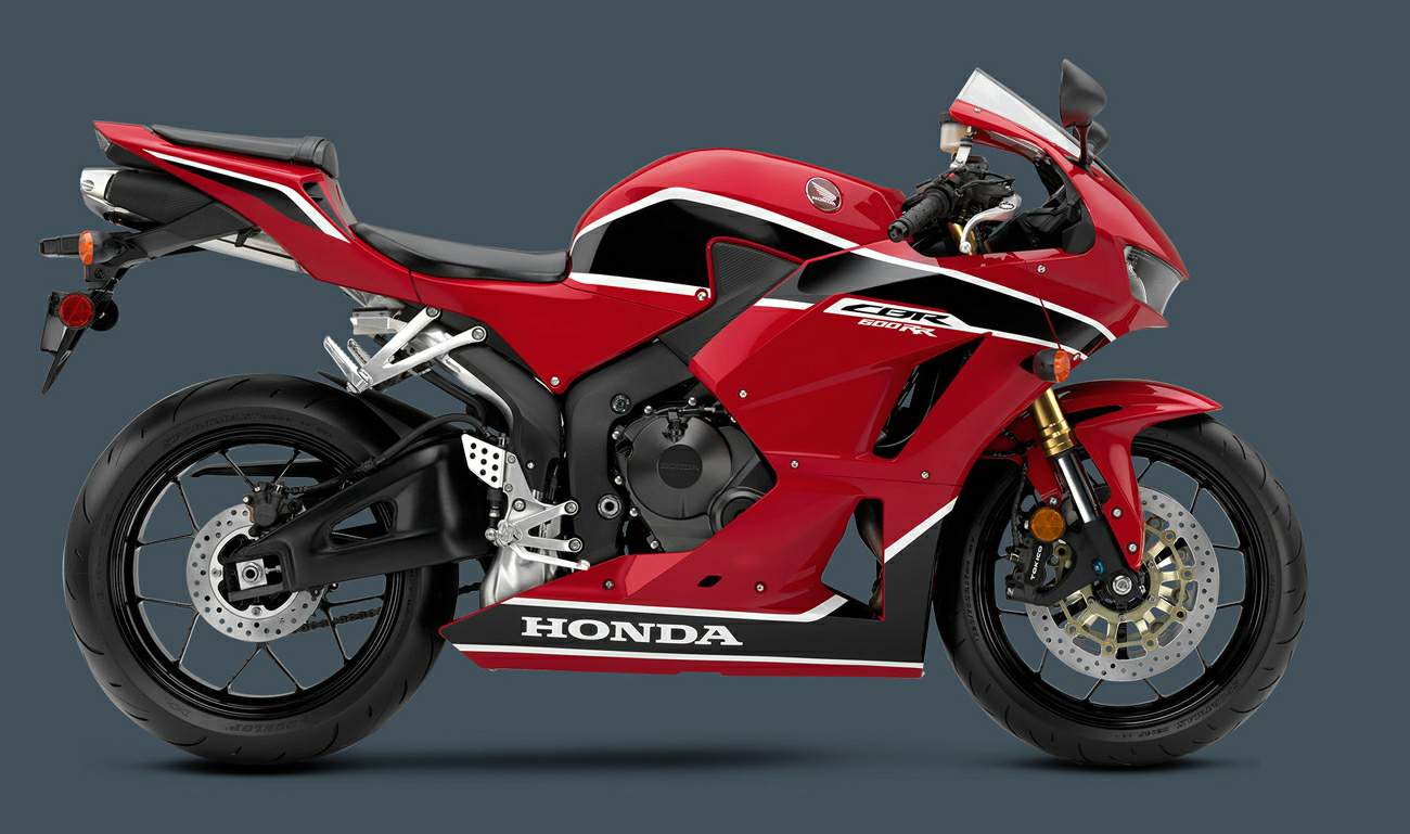 2022 Honda CBR 600RR
