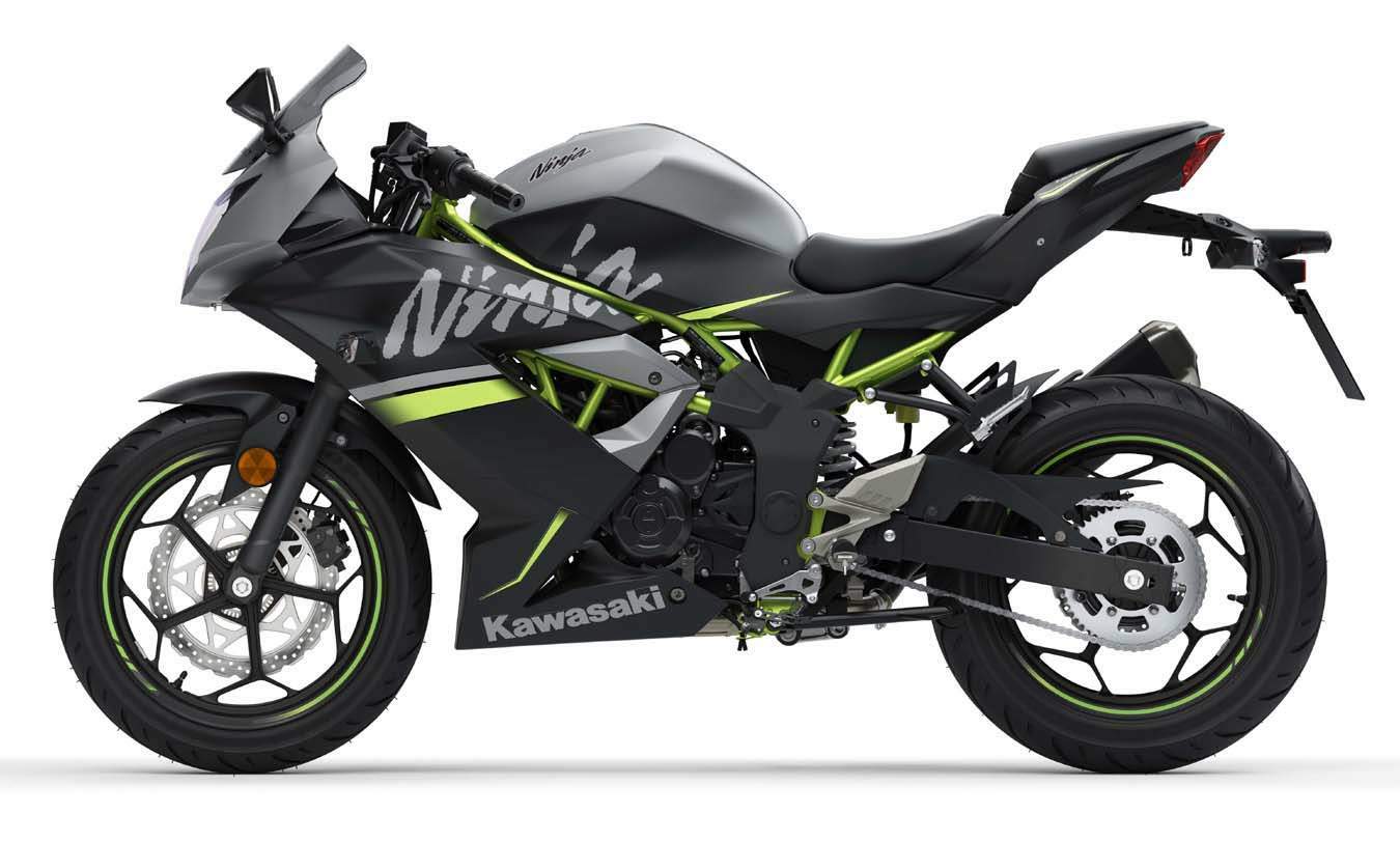 efterklang kvarter eskalere 2019 Kawasaki Ninja 125