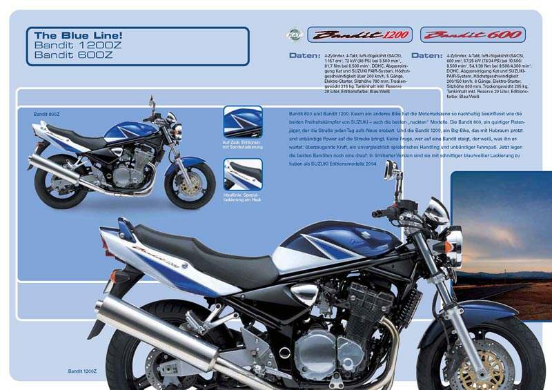 Suzuki GSF 600 Bandit N et S 2004 - Fiche moto